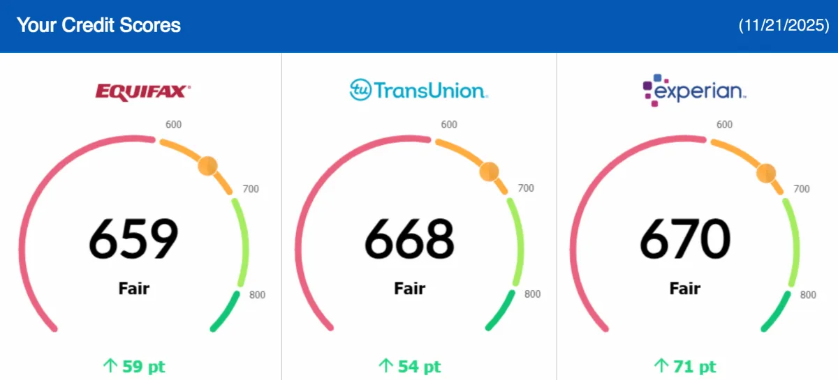 Credit report update showing removed negative items, client result 2