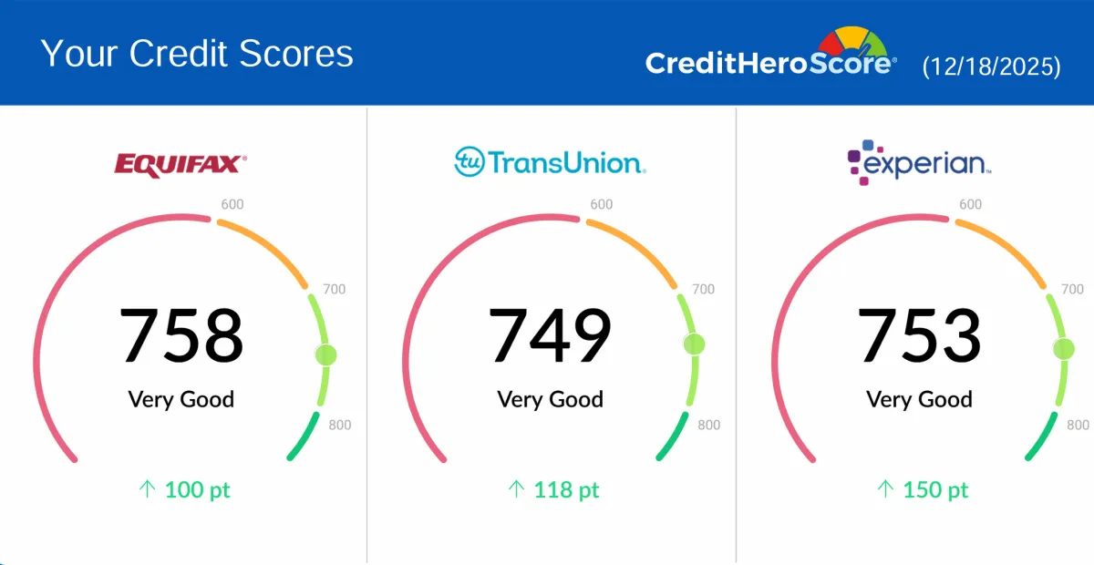 Credit report update showing removed negative items, client result 22